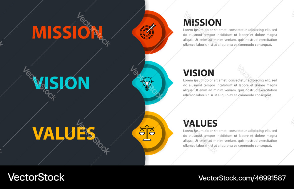 vision image